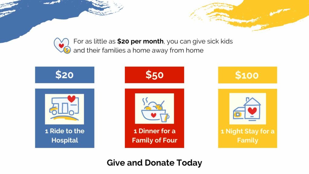 For as little as $20 per month, you can give sick kids and their families a home away from home.